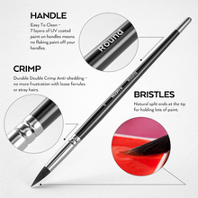 將圖片載入圖庫檢視器 NICPRO - Juego de 15 pinceles para acuarela profesionales,