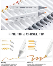 Cargar imagen en el visor de la galería, Ohuhu Juego de marcadores Alcohol Art, 160 colores de doble punta