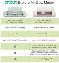 Load image into Gallery viewer, Cricut Explore Air 2 Machine Bundle Iron On Vinyl Pack Tools Pen Design Guide - Mint