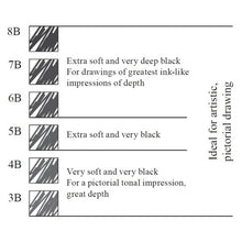 將圖片載入圖庫檢視器 Castell 9000 Drawing Pencils