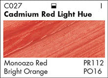 Load image into Gallery viewer, Academy Acrylics Color Sets, 5-Color Basic Set - 75ml Tubes