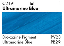 Load image into Gallery viewer, Academy Acrylics Color Sets, 5-Color Basic Set - 75ml Tubes