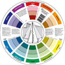 Carregar imagem no visualizador da galeria, Circulo cromático español 5-1/8
