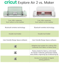 Carregar imagem no visualizador da galeria, Cricut Explore Air 2 Machine Bundle Iron On Vinyl Pack Tools Pen Design Guide - Mint
